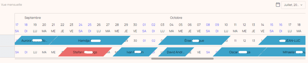 channel manager surbooking